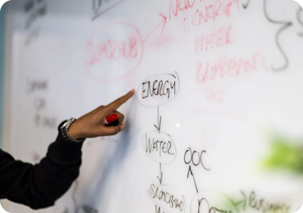 Business Energy Insights Hub