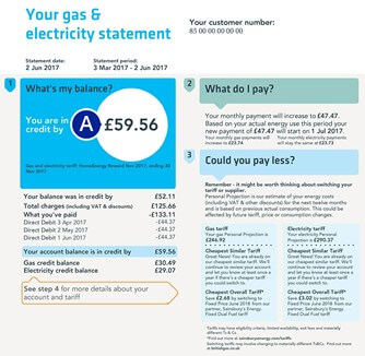 Energy Bill Example