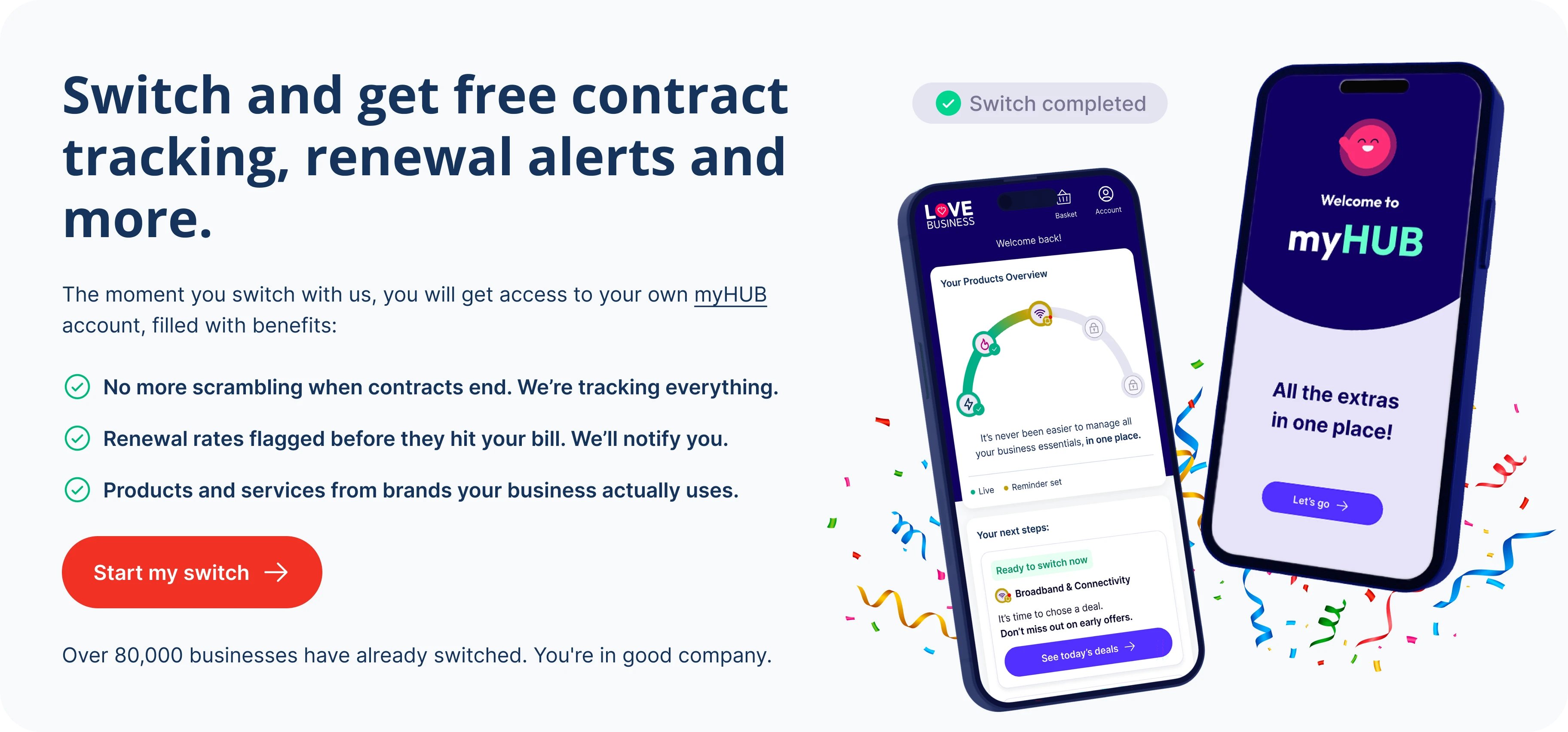 track switch and renewal alerts.