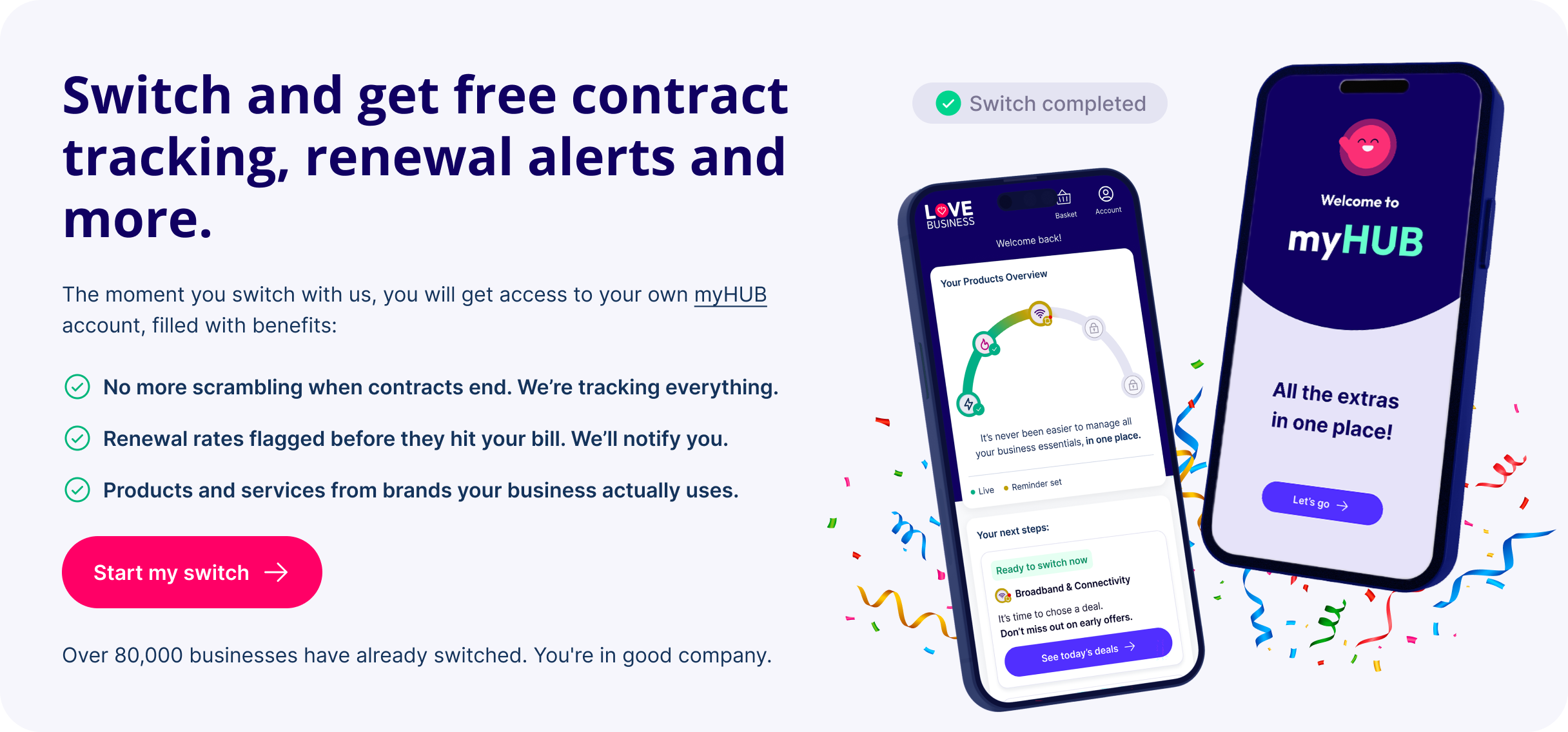 track switch and renewal alerts.