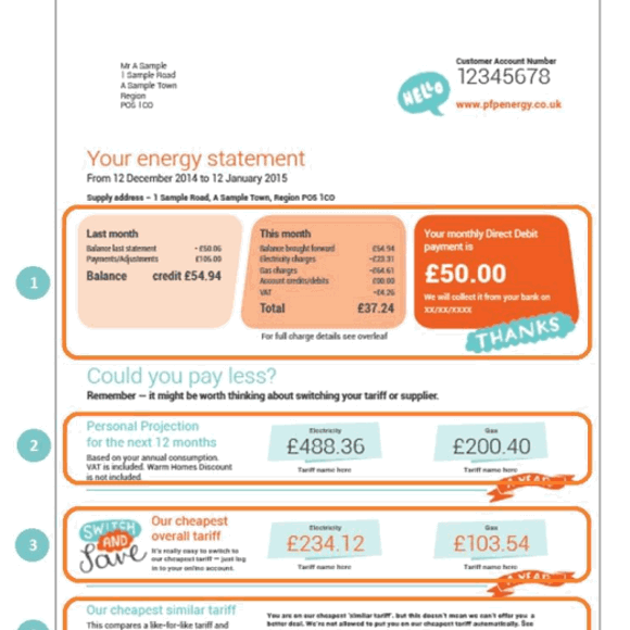 Pfp Energy Bill
