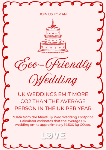 UK wedding co2 statistic wedding invite style graphic.